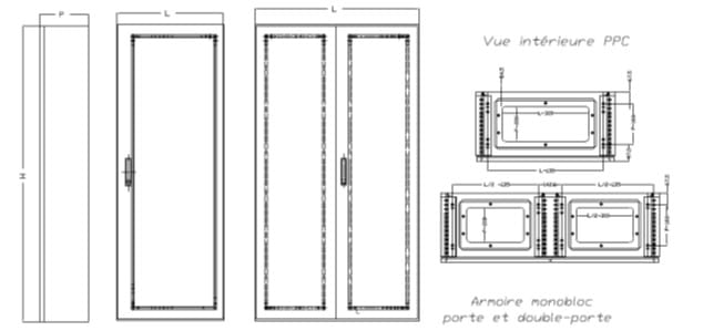 Coffret Inox 304 - Étanche IP66 (par POLAMARY)