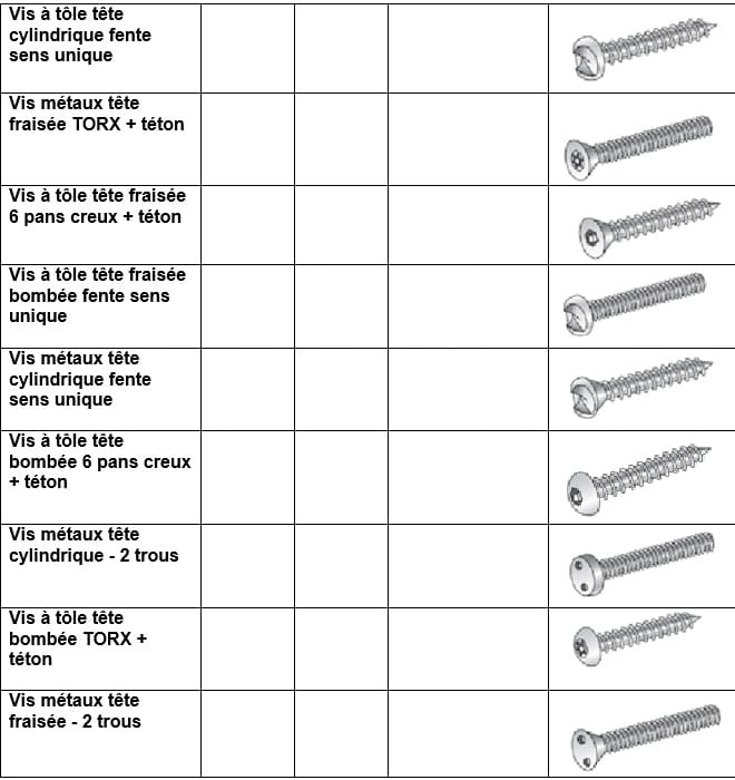 Collier pour raccord Clamp ASME-BPE - écrou hexagonal bombé - inox